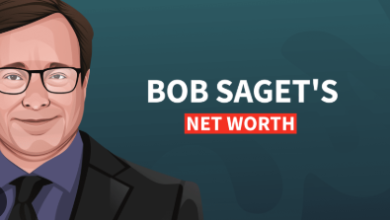 Bob Saget Net Worth 2023: Legacy of a Comedy Icon