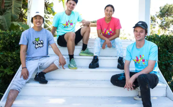 Team RAR Net Worth: Content Creator Group's Financial Success