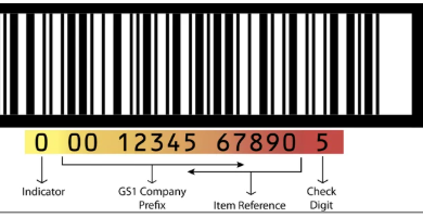 B09TFKGPT9: Product Code or Identifier