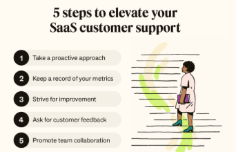4699156172: Customer Service Line