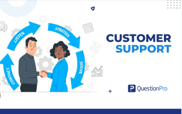 5168579329: Client Support Line