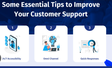 5168579329: Client Support Line