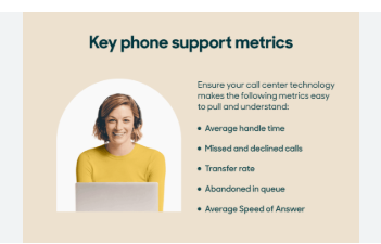 4196898015: Customer Support Number