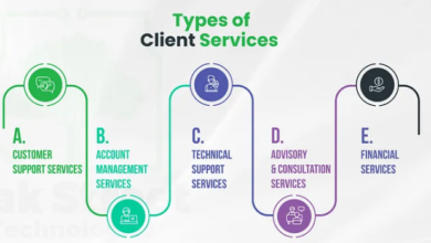 6182211836: Client Assistance Helpline