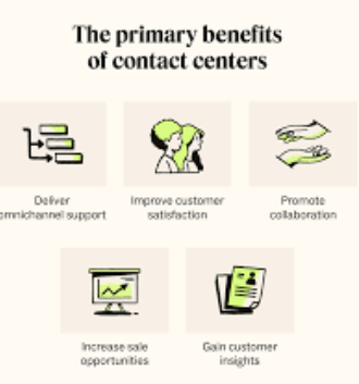 9379912350: Service Contact Line