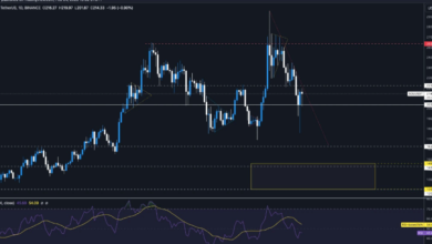 Tracking SOL Price Now: Insights into Solana’s Latest Performance