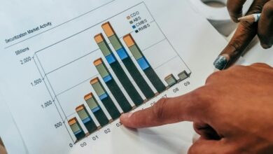 investing in emerging markets