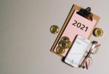 market predictions 2025