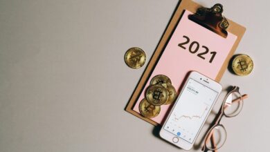 market predictions 2025