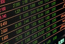 stock market predictions 2025