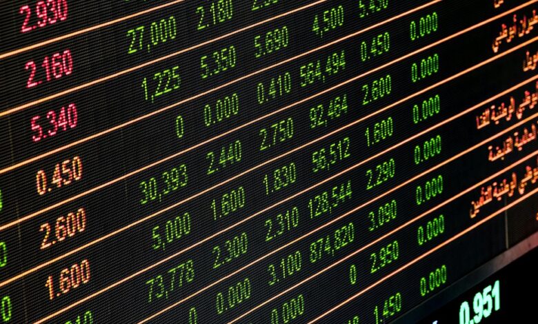 stock market predictions 2025