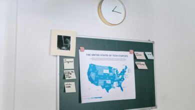 identifier mapping overview document