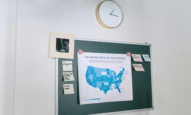 identifier mapping overview document