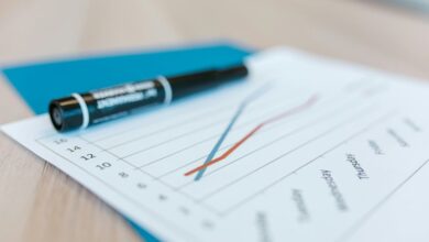 identifier provenance evaluation file