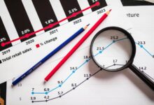 blog trends and insights