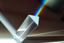 digital apex flow prism