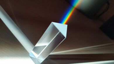 digital apex flow prism