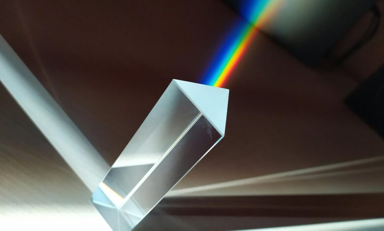 digital apex flow prism