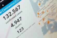 independent complaint monitoring alerts