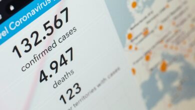 independent complaint monitoring alerts