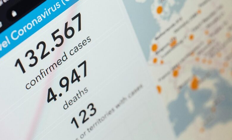 independent complaint monitoring alerts