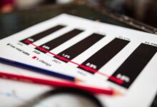 information on 8888424462 reports