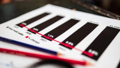 information on 8888424462 reports