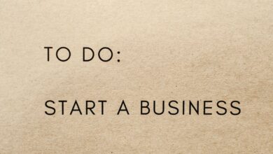 getting started with 4123575214 successfully
