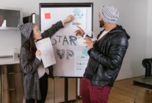getting started with anaestrada0310 successfully