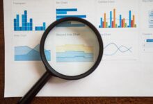 immersive practical content guidance